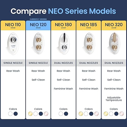 Miniatura 19 de Bidé mecánico no eléctrico Luxe Bidet Neo 320 (serie Elite) de agua fría y caliente; boquilla doble autolimpiante; accesorio con válvulas fuertes