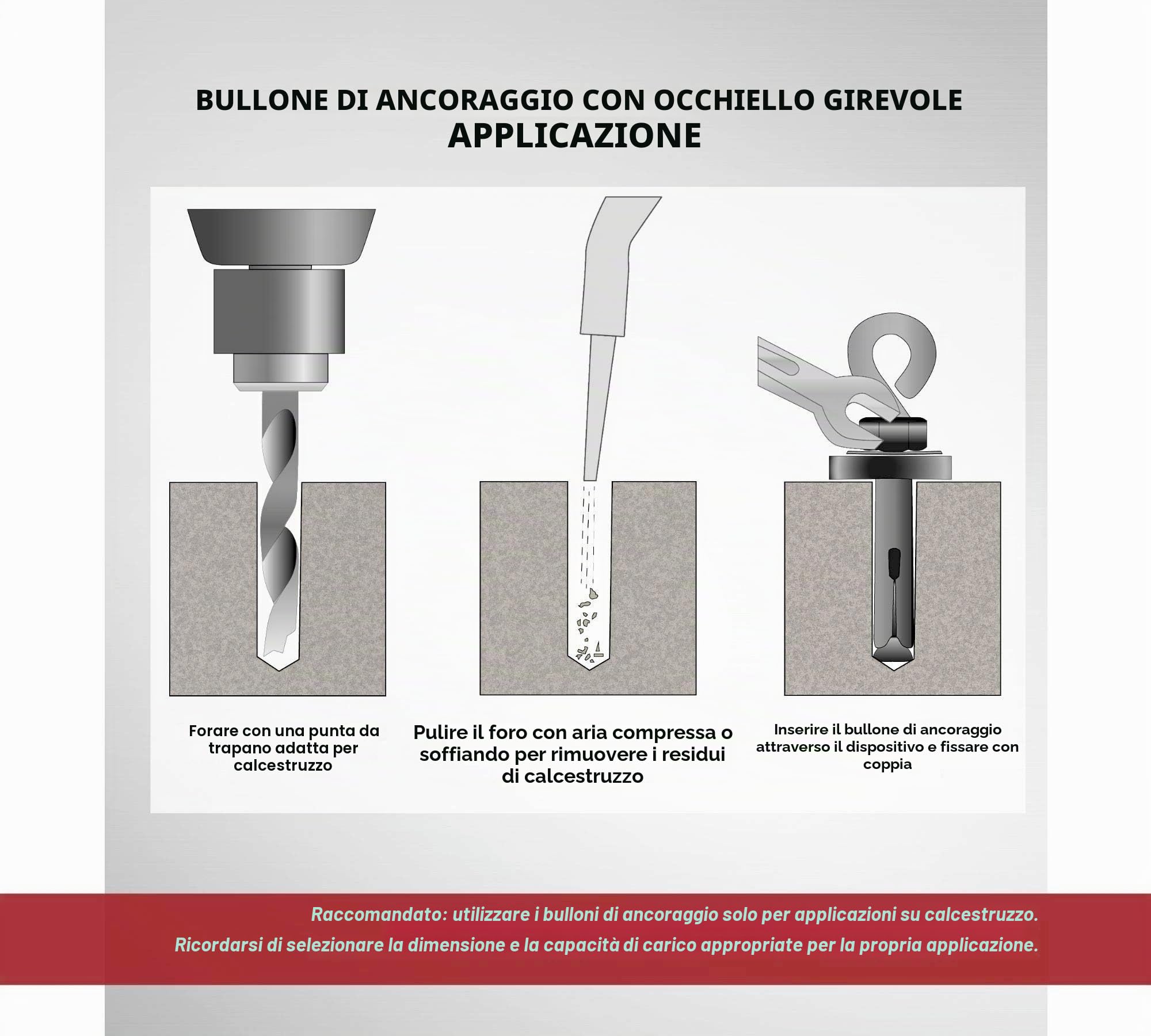 Tasselli Espansione con Anello M8-10 5 Pezzi Ganci Muro Acciaio Zincato Bianco