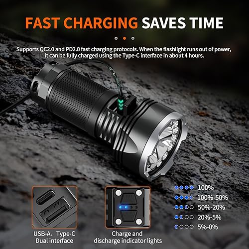 Miniatura 3 de NICRON Linternas recargables B400 de 16000 lúmenes altos, 3280 pies de largo alcance, linterna LED súper brillante tipo C cargada, 6 modos de larga