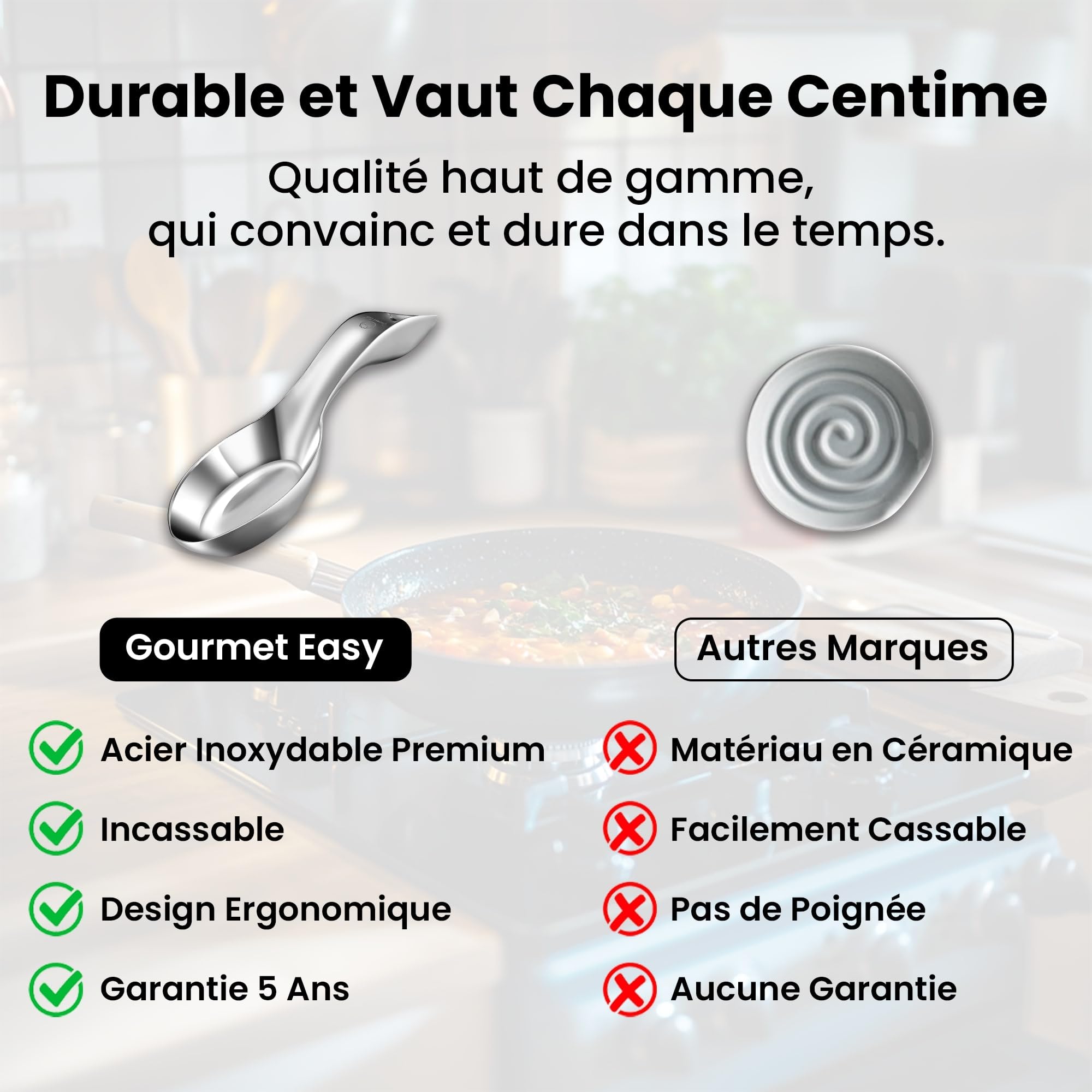 Repose cuillère cuisine en Acier Inoxydable | Repose Cuillere Incassable/Repose Cuillère | Résistant à la Chaleur et Compatible Lave-Vaisselle | Repose Ustensiles de Cuisine