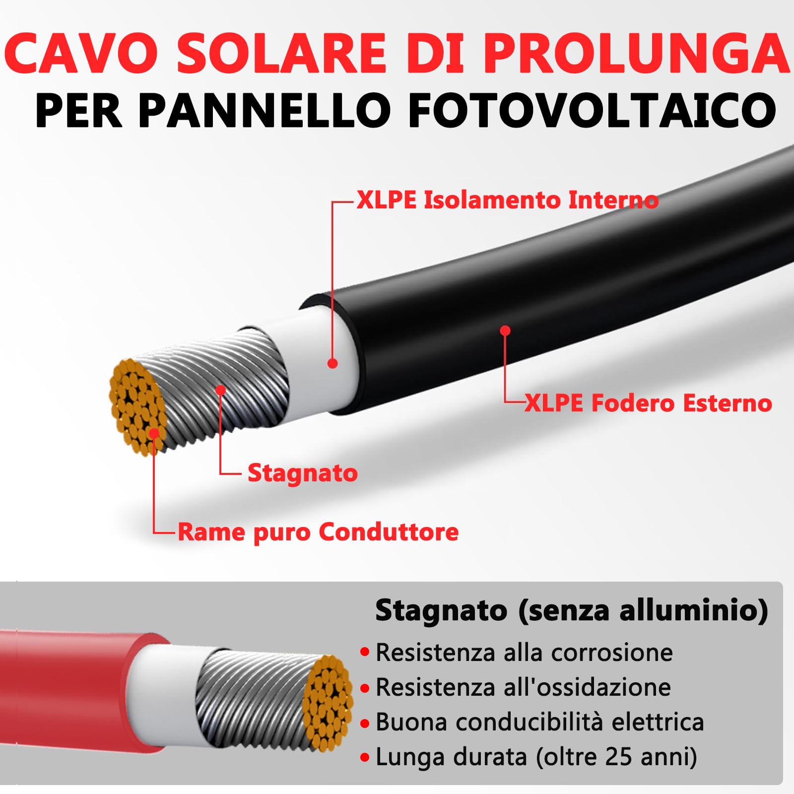 Oududianzi Cavo Solare 6mm2 5m, 1/2/3/5/10/15/20/30m Prolunga Cavo Pannello Solare, Cavo Fotovoltaico 6mmq, Cavo Solare 6mmq per Pannello Fotovoltaico (5m Rosso+5m Nero)