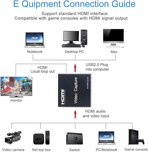 Captura de vídeo HDMI tarjeta de captura de juegos con bucle grabadora de vídeo HD 1080p USB 20 HD para transmisión de juegos transmisión en vivo