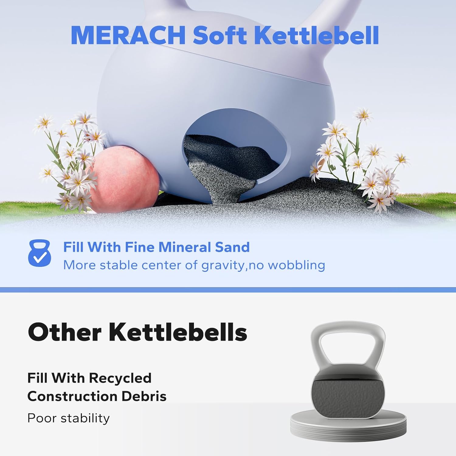 MERACH Soft Kettlebells, Strength Training Kettlebell with Wide Non-Slip Handle, Sea and Iron Sand Filled Kettle Bell with Soft-Sided Cushioned Base for Home Workouts, Ideal for Men, Women(15lb Pink/25lb Blue)