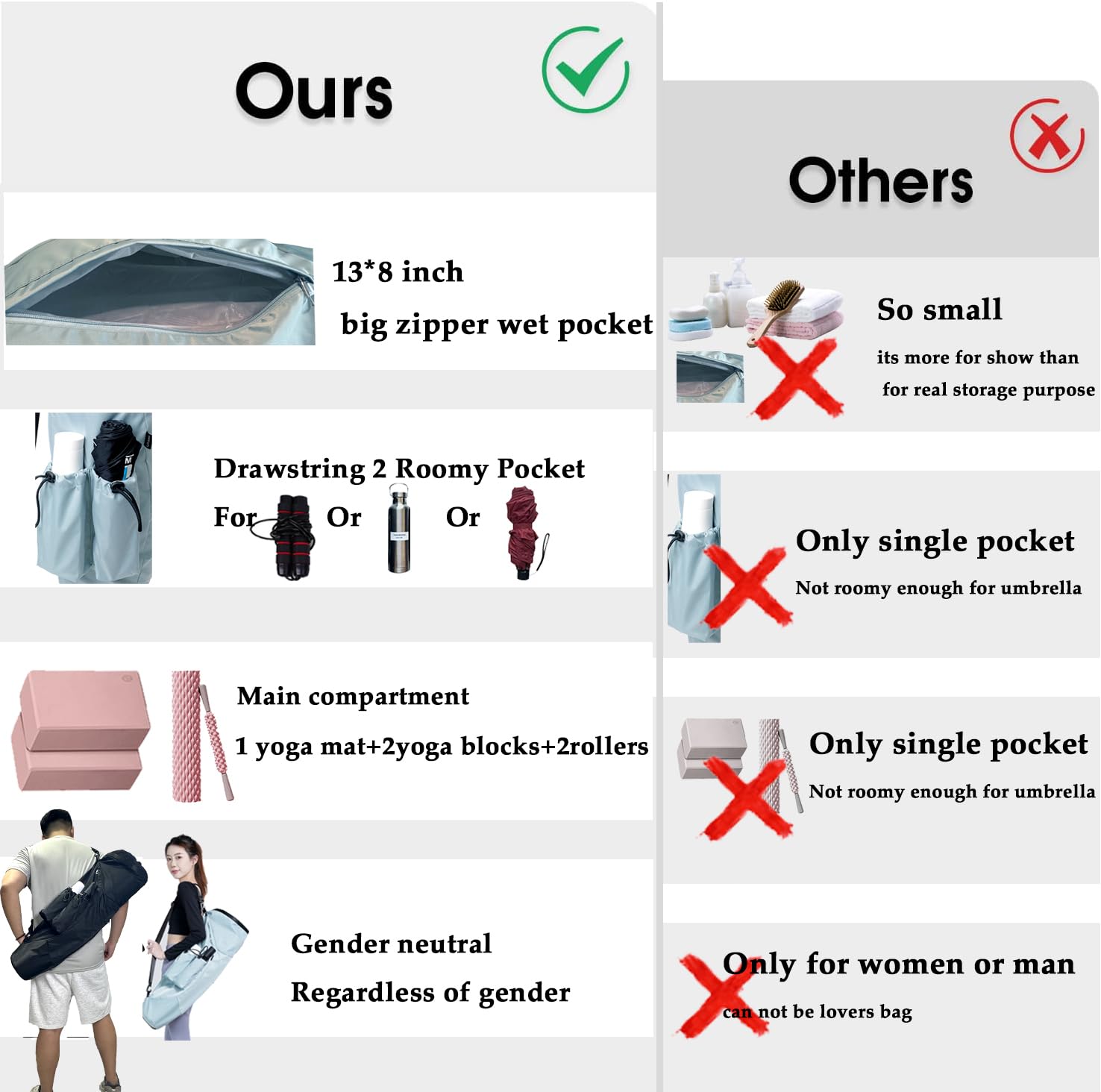 Uhawi Yoga Mat Bag, with Water Bottle Pocket and Big Wet Pocket & Yoga strap & Large Capacity, Stylish & Functional Fitness Mat And Essential items for Women & Men (black)