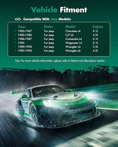 Miniatura 2 de SCITOO Compresor de CA 1985-1987 para J-eep para Cherokee 1987-1990 para J-eep Wrangler 1985-1986 para J-eep CJ7 CO 9537C