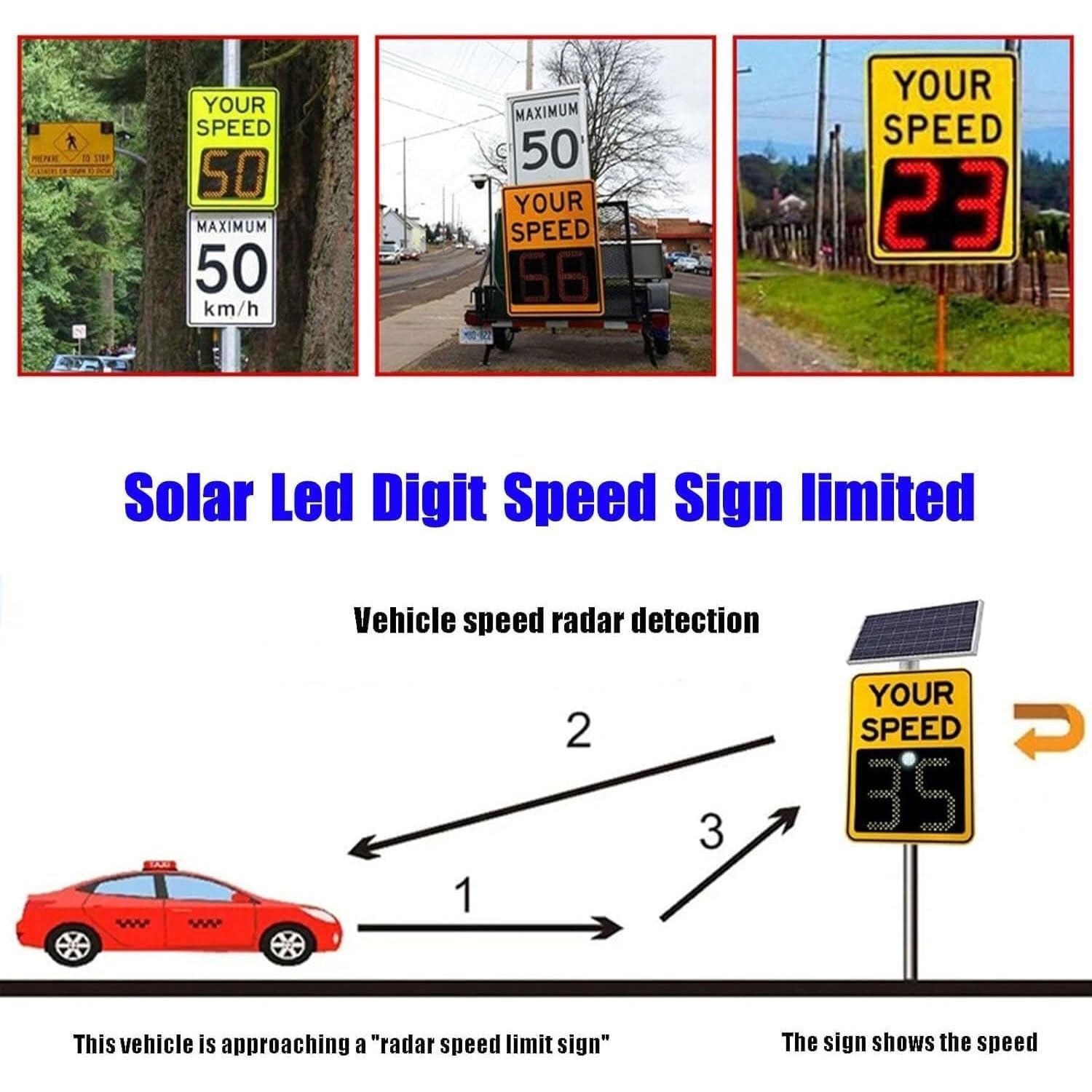 Señal De Límite De Velocidad con Radar Solar, 20" X 28", Señal De Retroalimentación De Radar, IP65 Resistente Al Agua, 500 M De Visibilidad, Velocímetro De Radar para Carreteras Y Calles