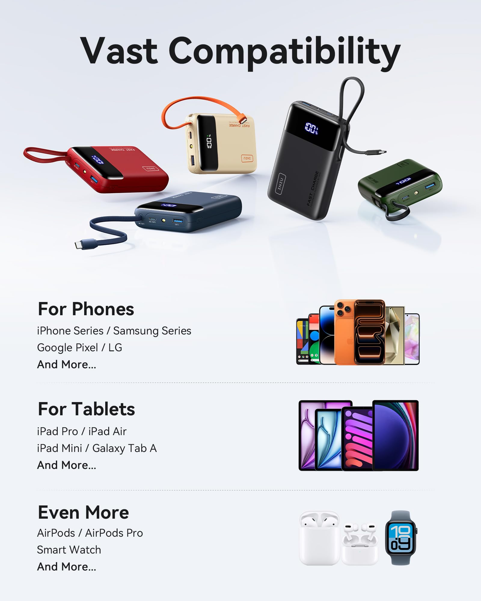 INIU Power Bank, Piccolo 20000mAh 45W Ricarica Rapida Caricatore Portatile | Cavo USB C Integrati, Sicuro in Aereo, Essenziale da Viaggio, Powerbank per iPhone 17 16, Xiaomi, Samsung, iPad ecc