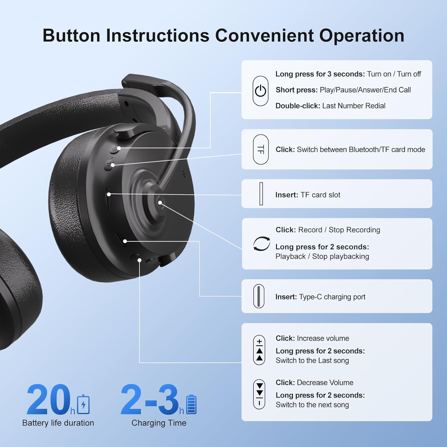 AI Translation Headphones Real Time, 144 Languages Learning Headphones, Meeting Recording + TF Card, Ear Return, Over-Ear Translation Device for Learning –Black - Image 6
