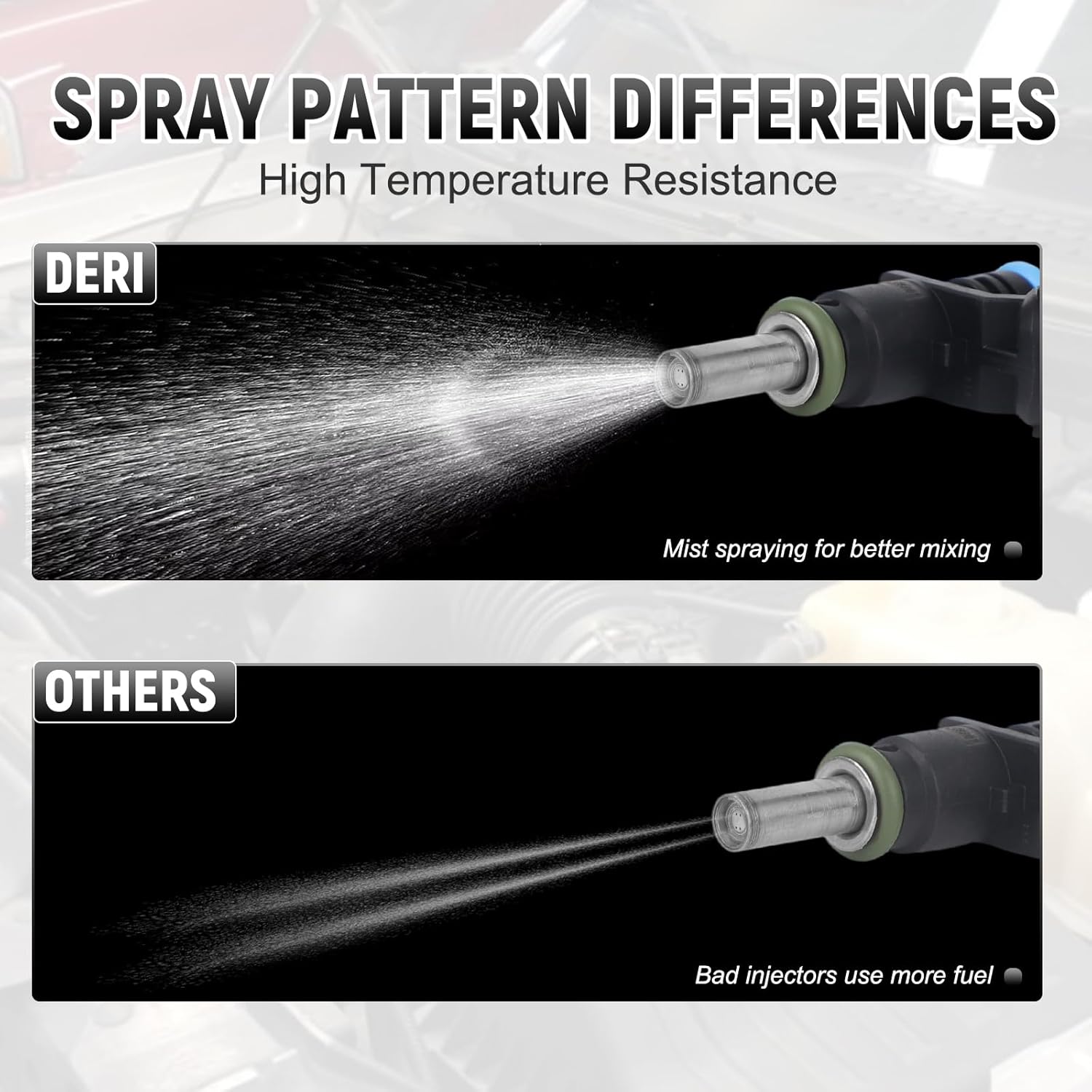 DERI Fuel Injectors Compatible with Can-Am Renegade 850 2016-2023, Traxter HD10 2017-2019, HD9 2022-2023, Commander 800R/Max 800R 2020, Outlander 450 2020-2023, A2C95638300 420874841, Set of 2