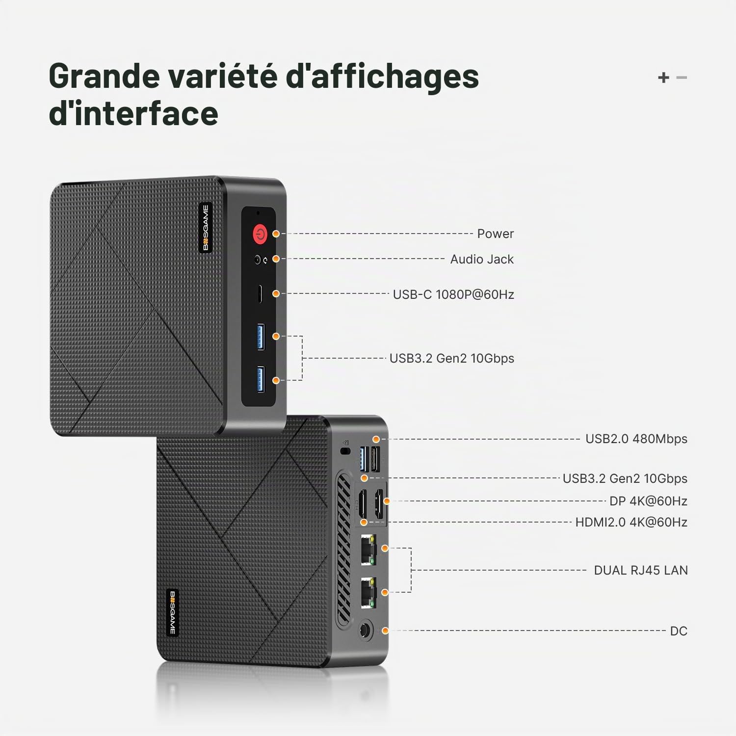 BOSGAME E4 Windows 11 Pro Business Mini PC AMD Ryzen 5 3550H, 4 cœurs, 8 Threads, jusqu'à 3,7 GHz, 16 Go de RAM DDR4, SSD 1 to, Triple écran 4K@60Hz, HDMI, DP, Type-C, USB3.2, Dual LAN