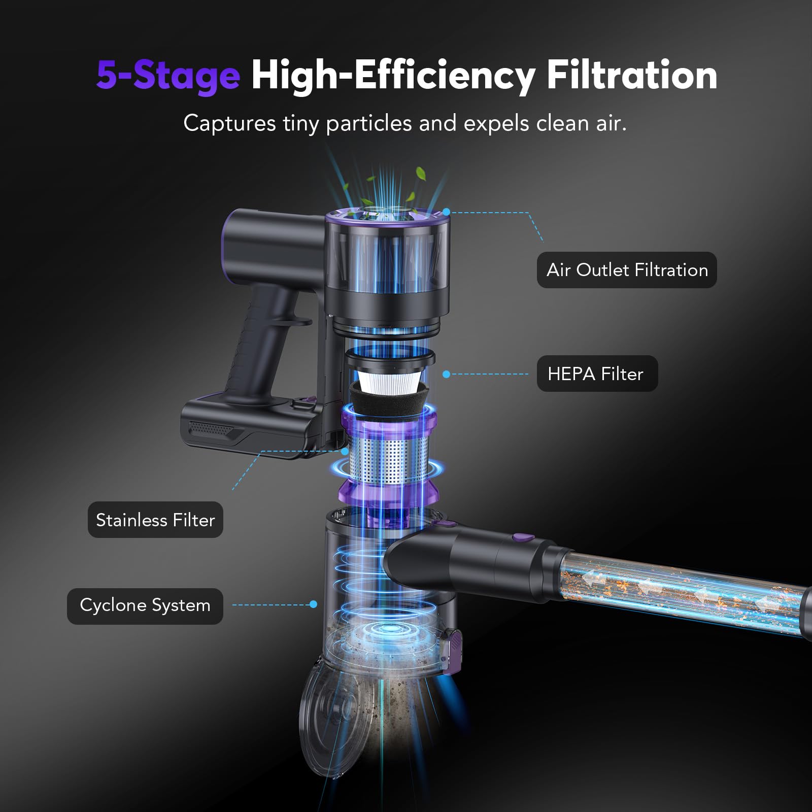 Cordless Vacuum Cleaner for Home, 80,000PRM Powerful 4 in 1 Lightweight Stick Vacuum with 2 Adjustable Suctions, Max 40 Mins Runtime, 2600mAh Rechargeable Vacuum Cleaners (Hibiscus)