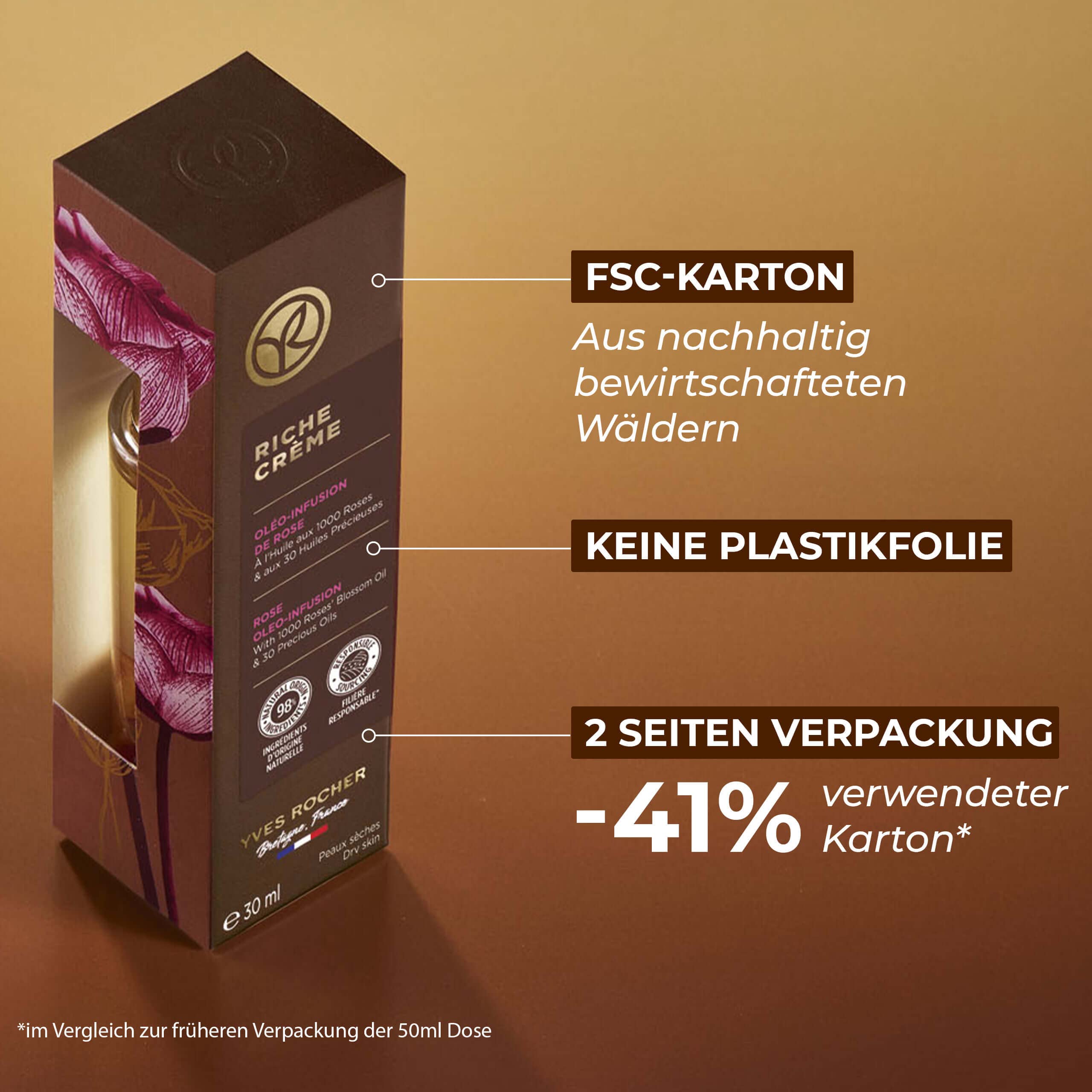 Yves Rocher RICHE CRÈME - Gesichtsöl mit Rosen-Extrakt - Angereichert mit Öl aus 1000 Rosen die die Zellregeneration fördern - Anti-Aging-Wirkstoffe - 30 ml (Packung mit 2)