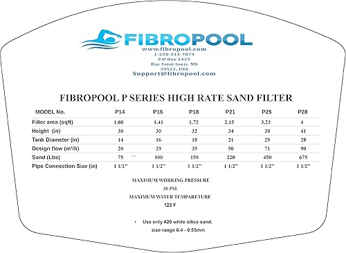 Miniatura 5 de FibroPool Filtro de arena para piscina (18" de diámetro)