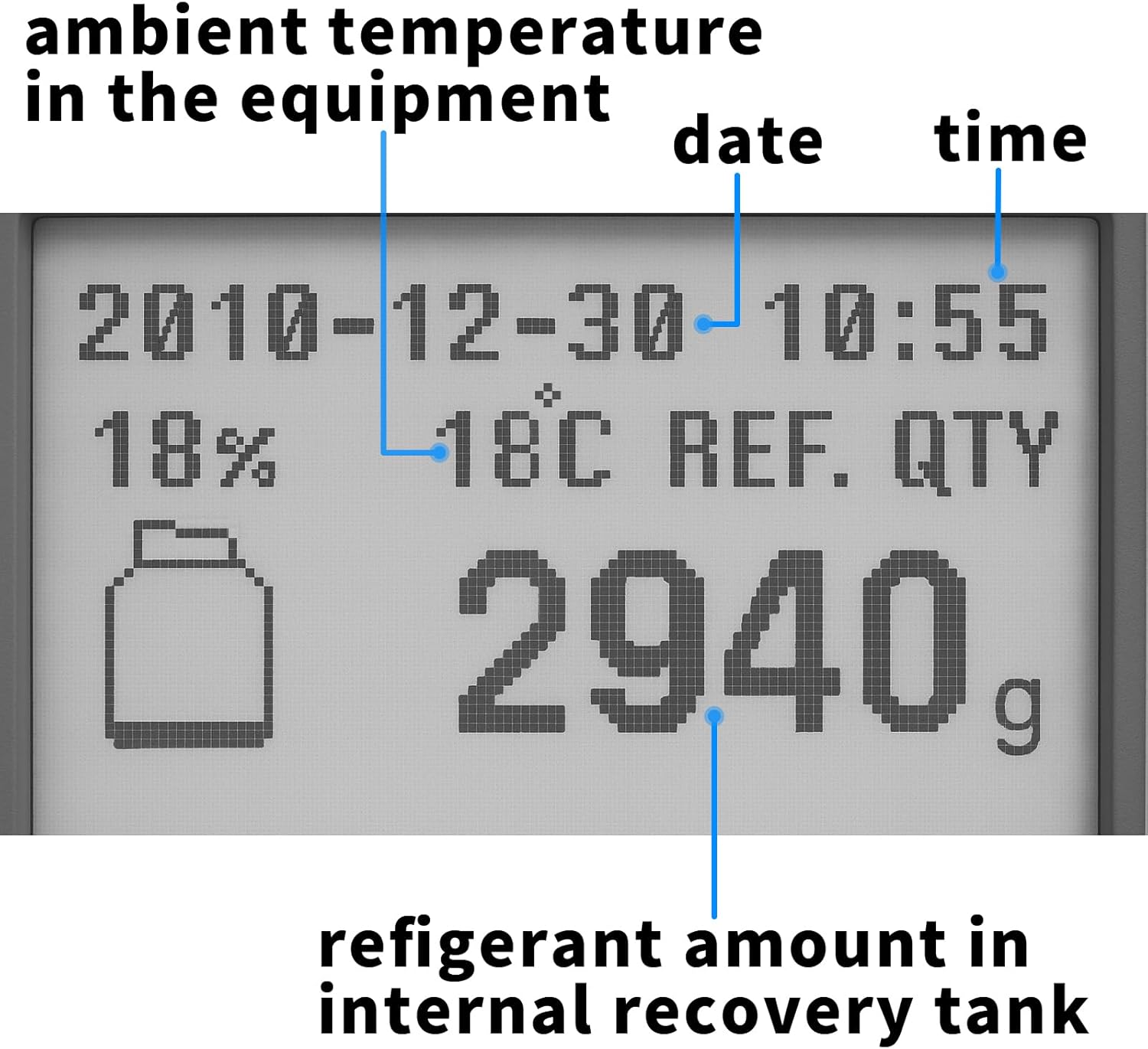 MOTORHOT Dual Fully Automatic Refrigerant Recovery Machine for R134a and R1234yf, AC Dual Cylinder Recovery Machine for Automotive HVAC Recovery & Recharge Refrigerant