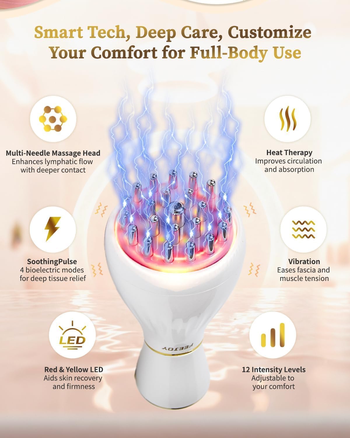 Lymphatic Drainage Massager & Massage Tool, Body Sculpting Machine & Fascia Blaster for Cellulite with Microcurrent, Light, Heat & Vibration, for Legs, Arms & Belly (White)