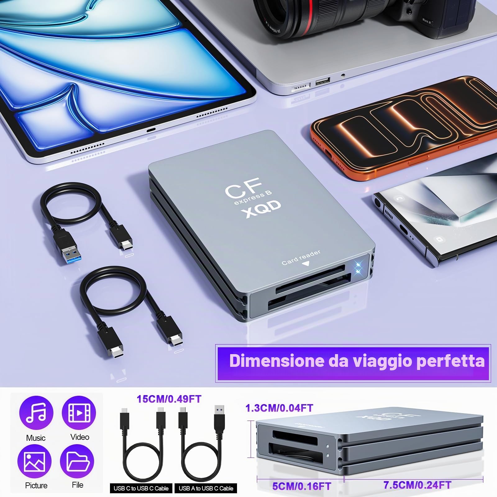 Lettore di Schede 3-in-1 CFexpress Type B/XQD/SD, Lettore CFexpress Type B a Doppio Slot in Alluminio USB 3.2 Gen 2 10 Gbps, include Cavi USB-C/C e USB-C/A, Compatibile Windows/Mac/Android/Linux