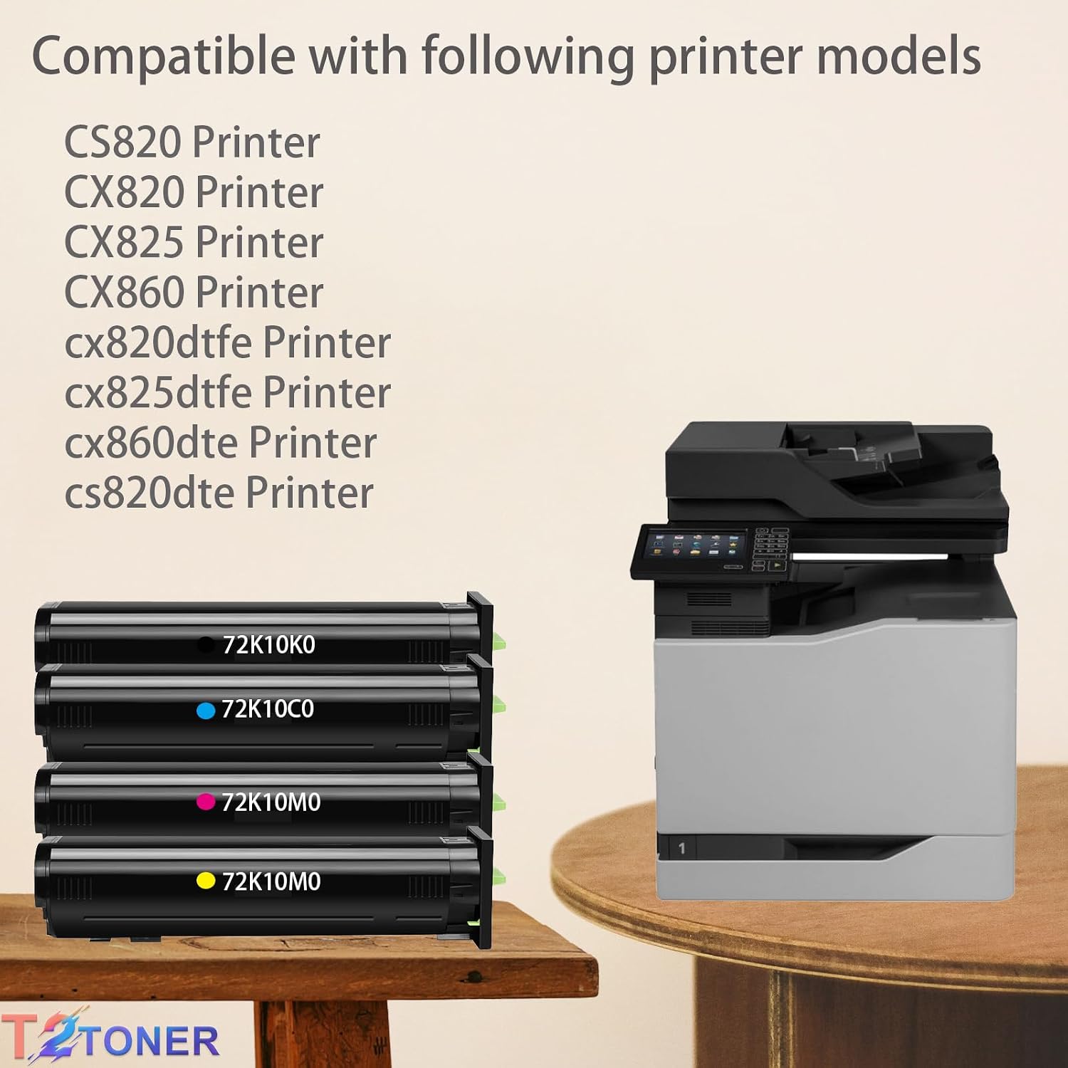 CX820 CX825 Toner Cartridge Ultra Remanufactured Replacement with chip for CX825de CX820dtfe CX825dte CX820de CX825dtfe CS820de CS820dtfe CS820dt CS820 CX820 CX825 CX860 Printers (BCMY)