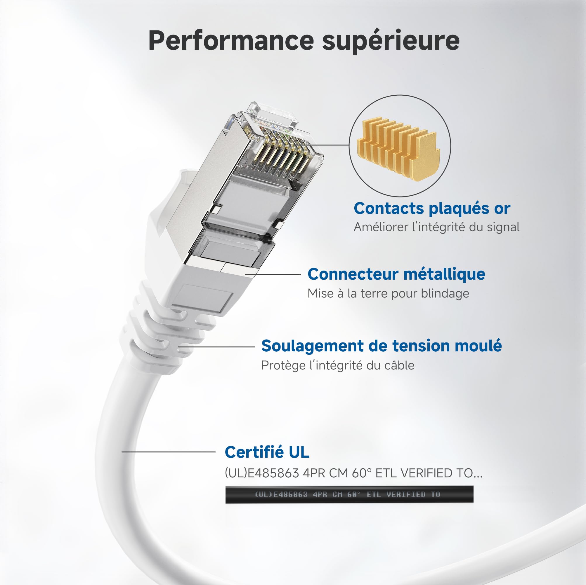 Cable Matters Câble Ethernet Cat6A blindé sans accroc 10 Gbit/s (SSTP, câble Ethernet blindé SFTP, câble réseau blindé, câble réseau blindé Cat 6) en blanc - 22,9 m