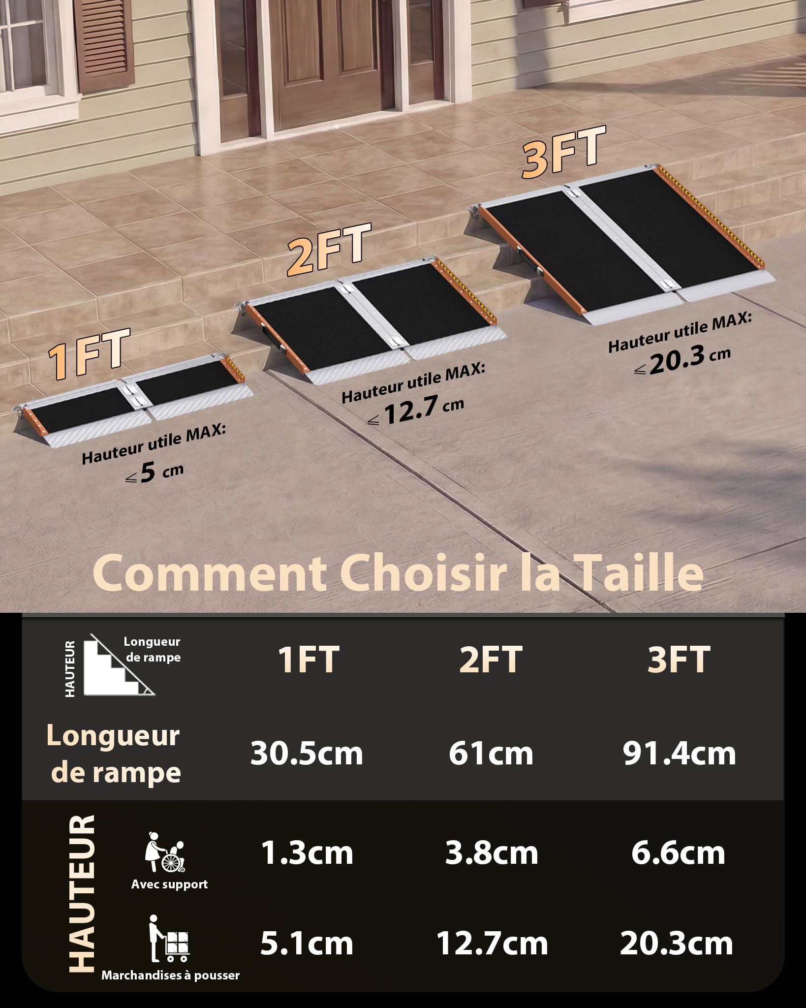 FACHNUO 2 pieds Rampe pour fauteuil roulant pour les marches à domicile, Rampe de seuil pliable portable pour les portes avec fond auto-ajustable, Rampe handicapée en aluminium antidérapant avec