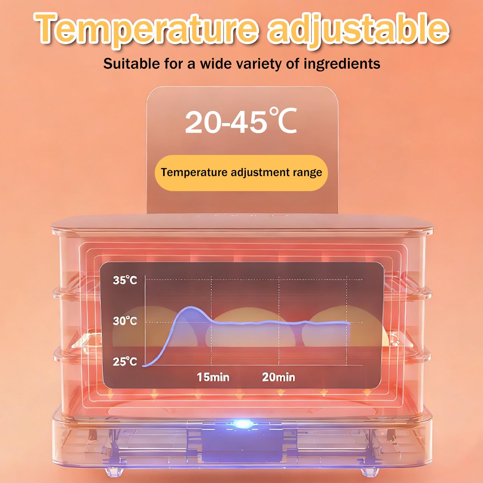 Duża komora do wyrastania ciasta o pojemności 40 l, automatyczna kontrola wilgotności i precyzyjna temperatura (20–45°C), timer od 1 minuty do 24 godzin