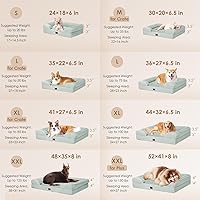 Vista 11 de EHEYCIGA - Cama ortopédica para perro grande, impermeable, de espuma viscoelástica y espuma tipo caja de huevos, bordes elevados, antideslizante