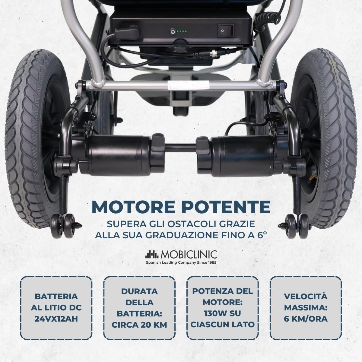 Mobiclinic®, Sedia a Rotelle Elettrica, Pieghevole, Freno Elettromagnetico, Autonomia 20km, Luce con Ricarica usb, Fino a 6 km/h, Due Modalità di Guida, Motore da 130W, Smart controller, Verona
