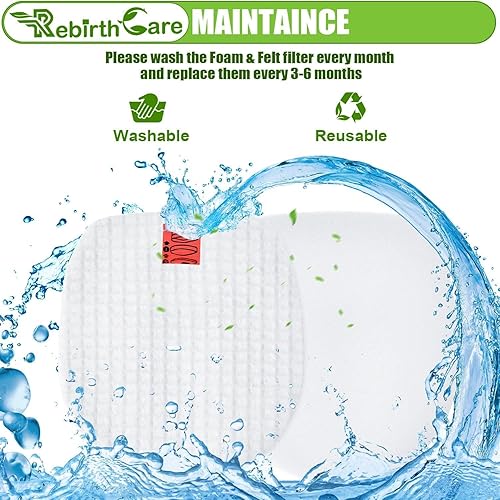 Miniatura 3 de Filtros IX140 para Shark Rocket Pet Pro Cordless Stick Vac IX140 IX141 IX142 IZ140 IZ141C IZ142 IZ162H IZ362H IZ363HT IZ440H IZ462H IZ482H IZ483H