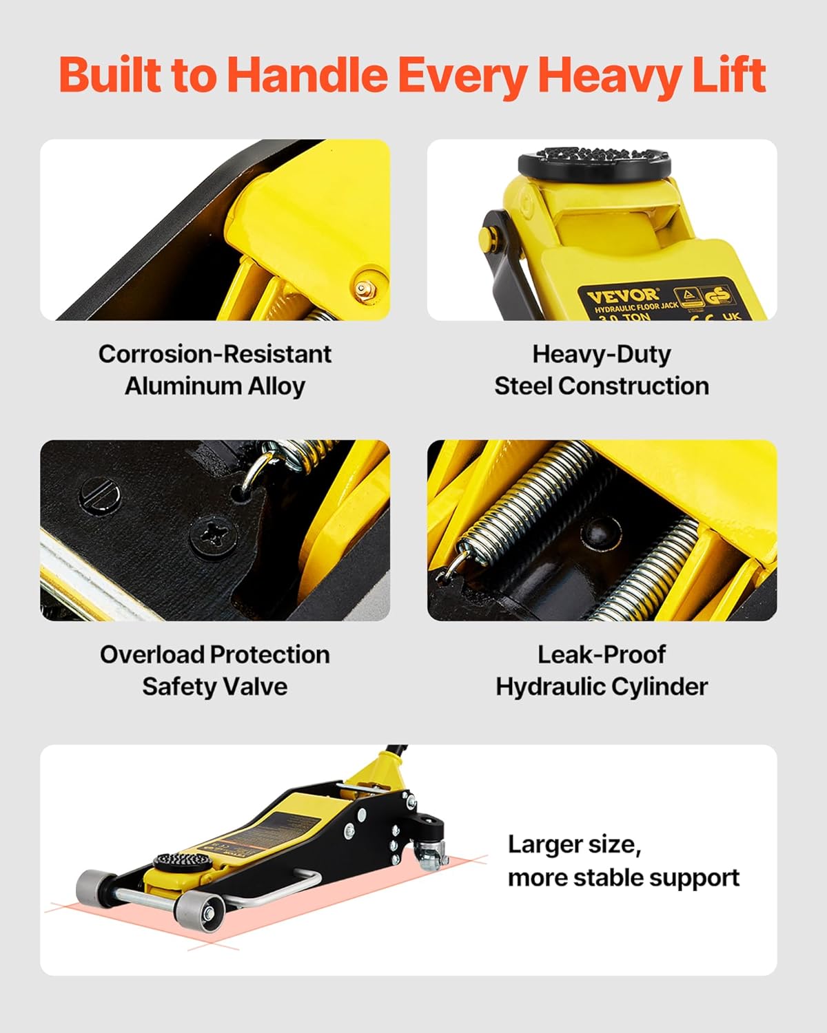 VEVOR 2.5 Ton Low Profile Floor Jack, Aluminum and Steel Racing Car Jack with Dual Pistons Quick Lift Pump, Lifting Range 3-3/4"-18-7/10"