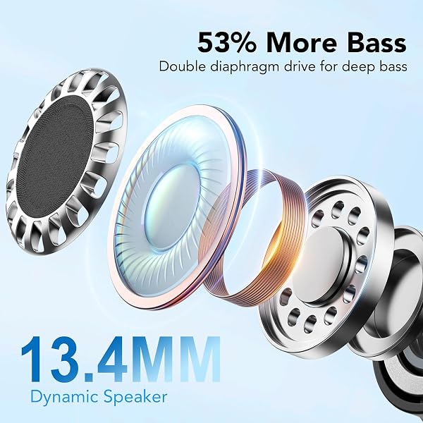 2026 Nuevo Auriculares Bluetooth, Auriculares Inalambricos Bluetooth 5.4 HiFi Estéreo con 4 ENC Mic, 40H Cascos Inalambricos Bluetooth con Pantalla, Audifonos Inalambricos para Android iOS, Negro Puro - 3