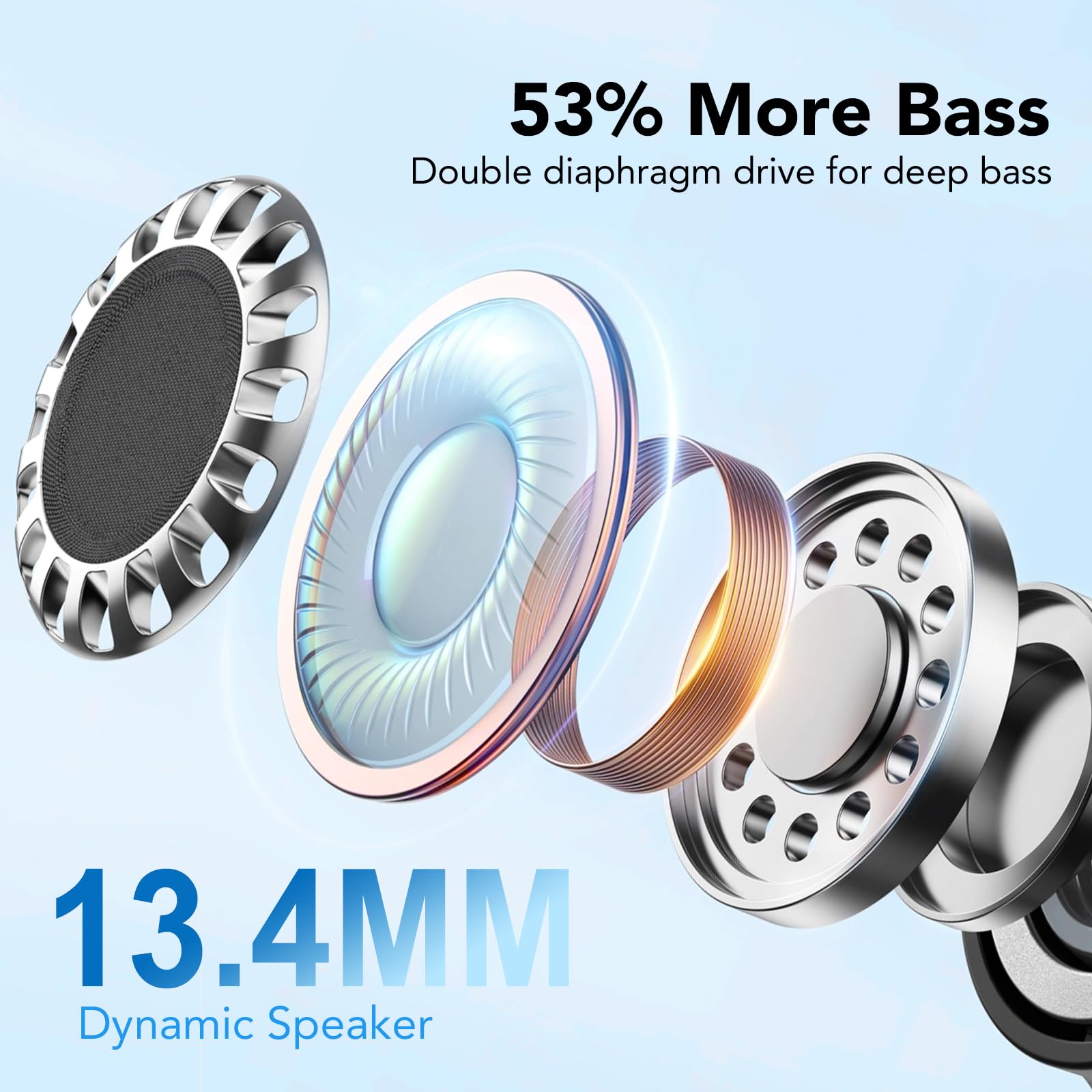 Cuffie Bluetooth, Auricolari Bluetooth 5.4 con 4 HD ENC Cancellazione Rumore Mic, 40 Ore Cuffie Wireless in Ear, Cuffiette Bluetooth con 3D HiFi Stereo, Cuffie Senza Fili IP7 Impermeabili/Display LED