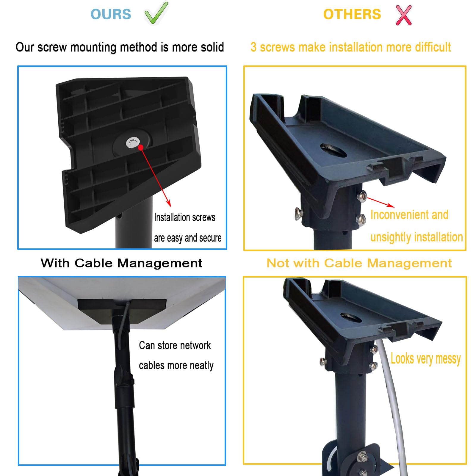 Kit Di Montaggio Resistente Per Starlink Gen 3 – Supporto Per Tetto Con Base E Staffe – Powder Coated