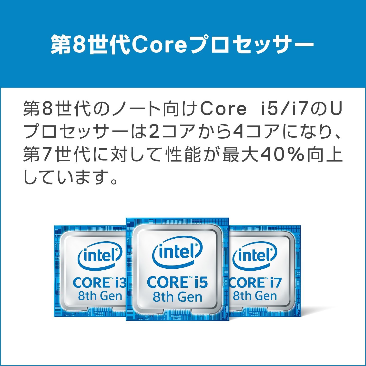 Amazon.co.jp: Dell ノートパソコン Inspiron 15 5570 Core i5