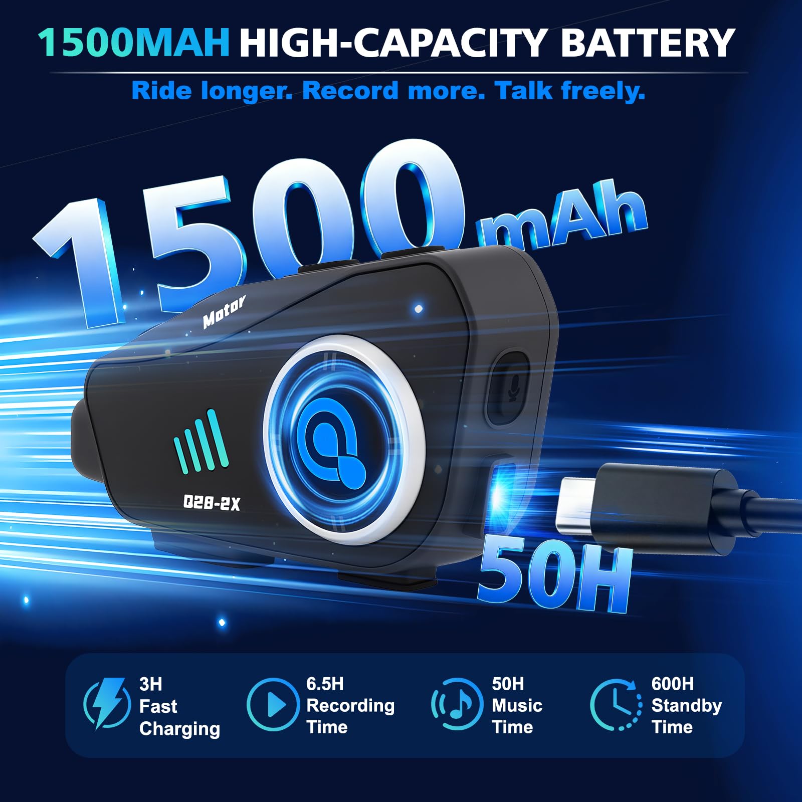 Écouteur Moto avec Dashcam BT5.0, Caméra 1080P 32Go WiFi, Intercom Duo 1000m, Batterie 1500mAh Longue autonomie, Réduction de Bruit CVC, IPX6 étanche et Commande vocale