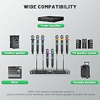 Vista 6 de Phenyx Pro Sistema de micrófono inalámbrico, micrófono inalámbrico UHF de 8 canales con micrófonos inalámbricos de mano de metal, micrófono dinámico