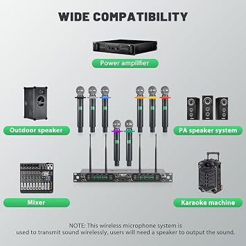 Phenyx Pro 8-Ch UHF Fixed Frequency Wireless Microphone System PTU-4000-8H