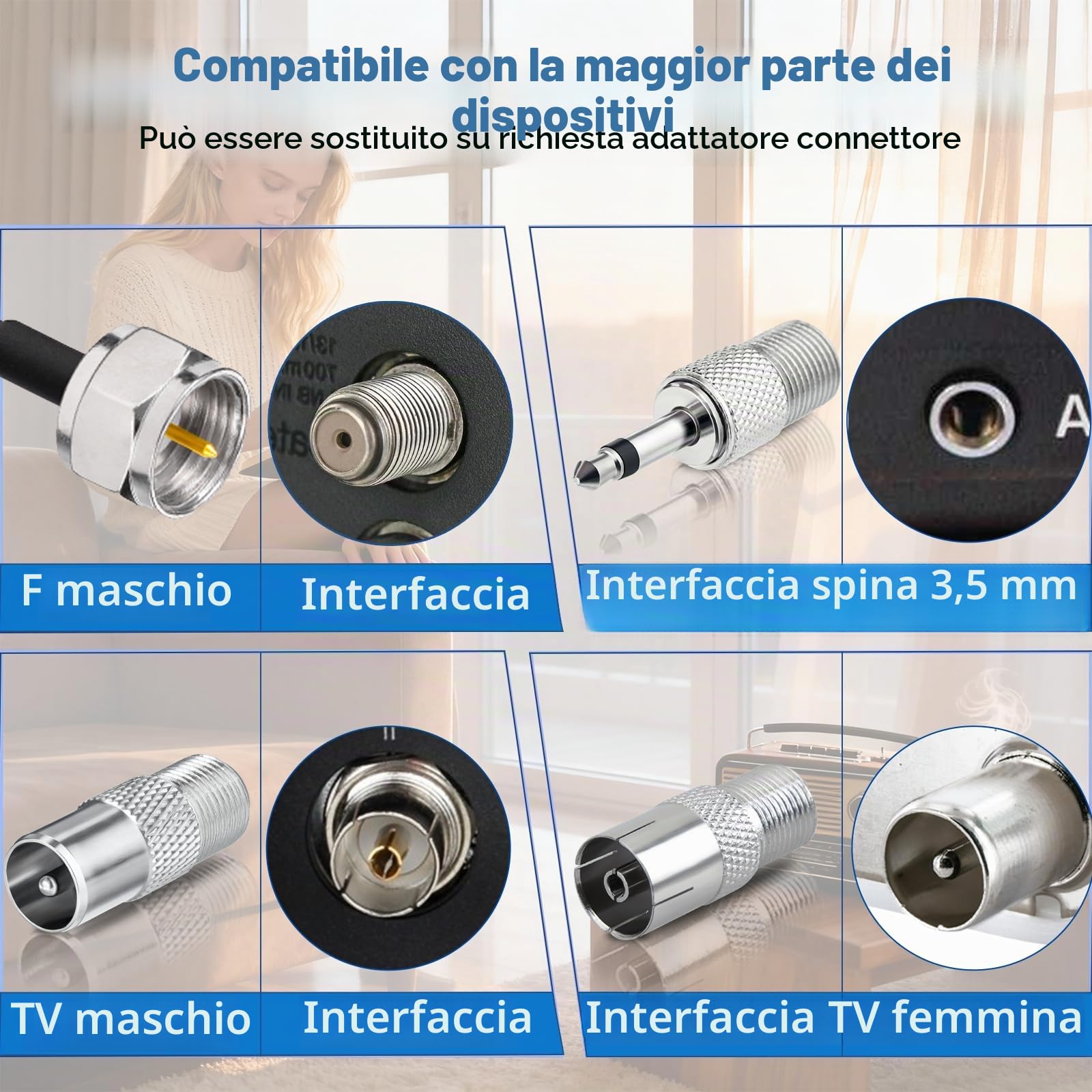 Bingfu Antenna Radio FM DAB Dipolo Interni con Cavo 3 m Antenna Ricambio per Casa Amplificatore Ricevitore AV Audio Vedio Sistemi Hi-Fi Tuner Vintage