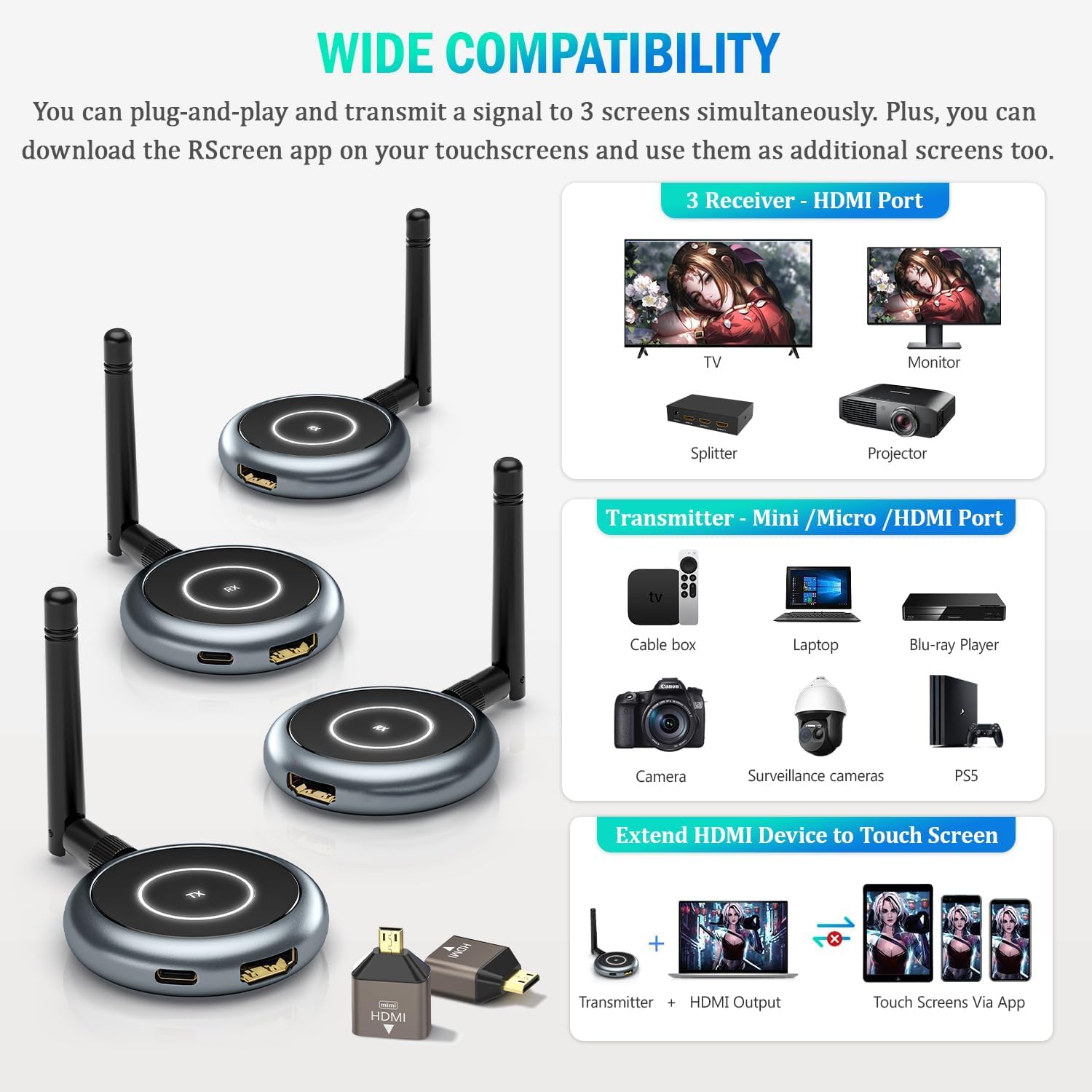 HDMI Wireless, AIMIBO Wireless HDMI Transmitter and 3 Receivers 4K Decoding 5,8G - Übertragen Sie kabellos HD Video über Funkübertragung bis zu 50 M von Laptop, PC, TV Box, Kamera auf TV und Beamer