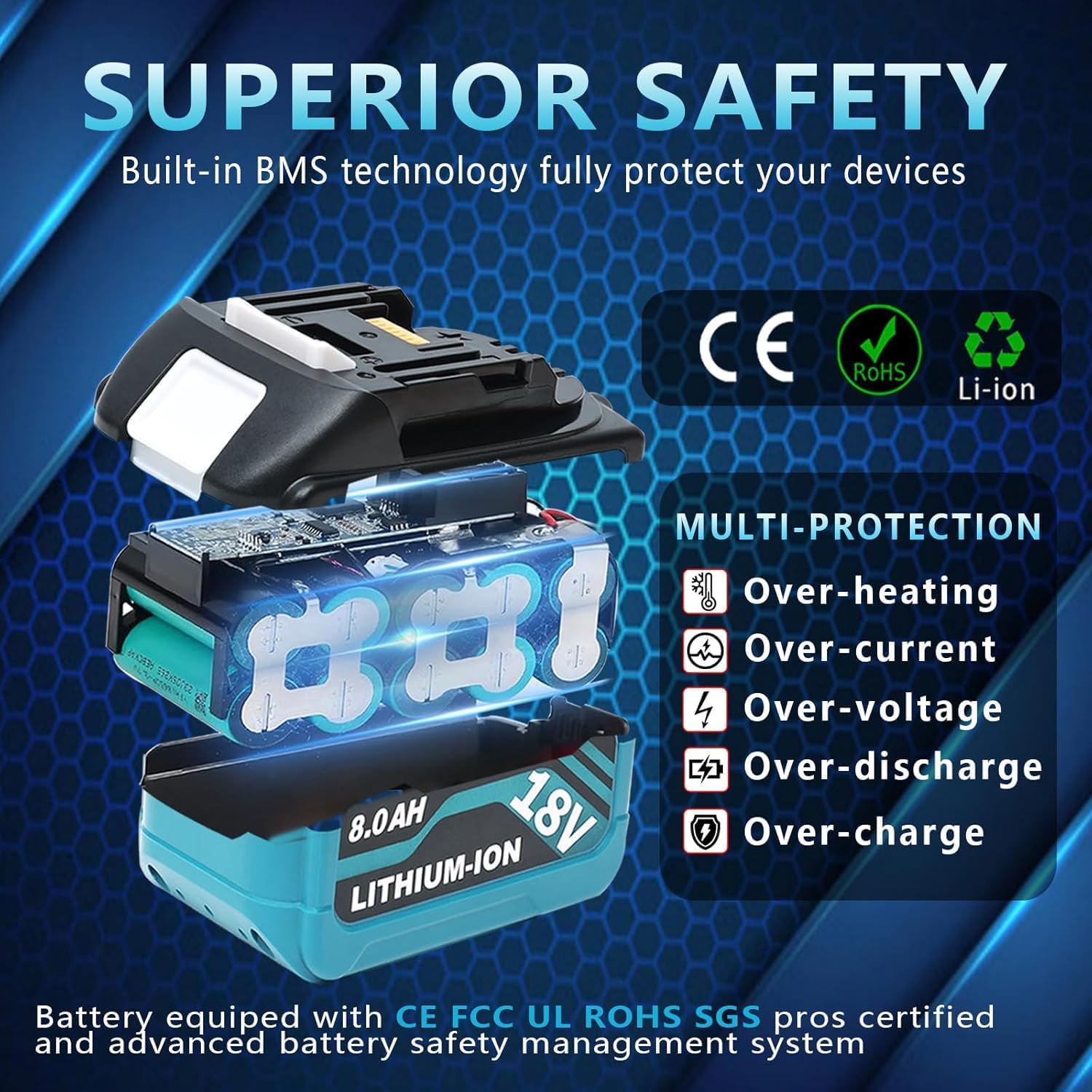 2-Pack 8.0Ah Replacement for Makita 18V Battery Compatible with Makita 18v Batteries and Tools (Blue) - Image 4