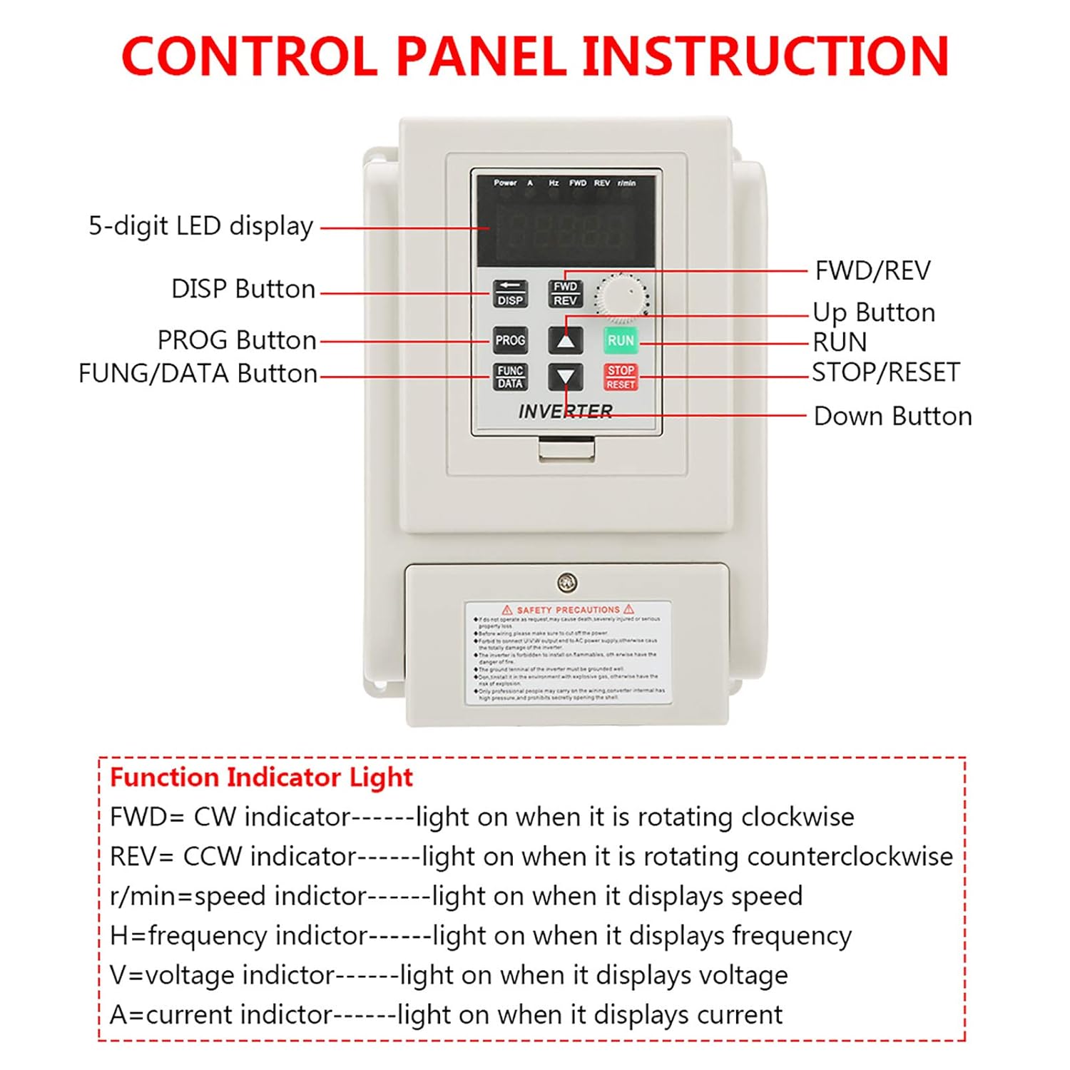 VFD Control Panel Instruction