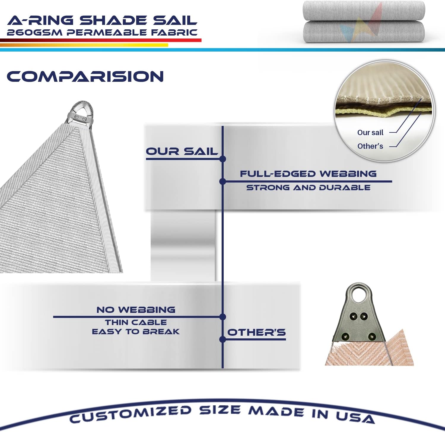 Windscreen4less 16' x 31' x 31' Sun Shade Sail Triangle A-Ring Outdoor Shade Cover with Steel Wire for Yard Patio Pergola (Light Gray)