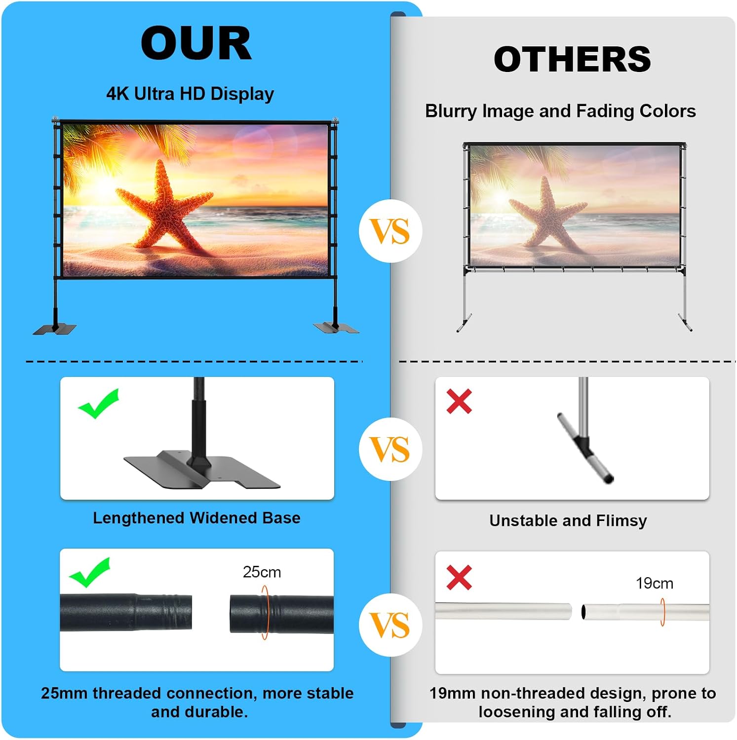 TOWOND 120 inch Projector Screen with Stand, Outdoor Movie Screen for Backyard and Camping, 4K HD 16:9 Anti-Crease Portable with Carry Bag for Sports Viewing Parties - Support Double Sided