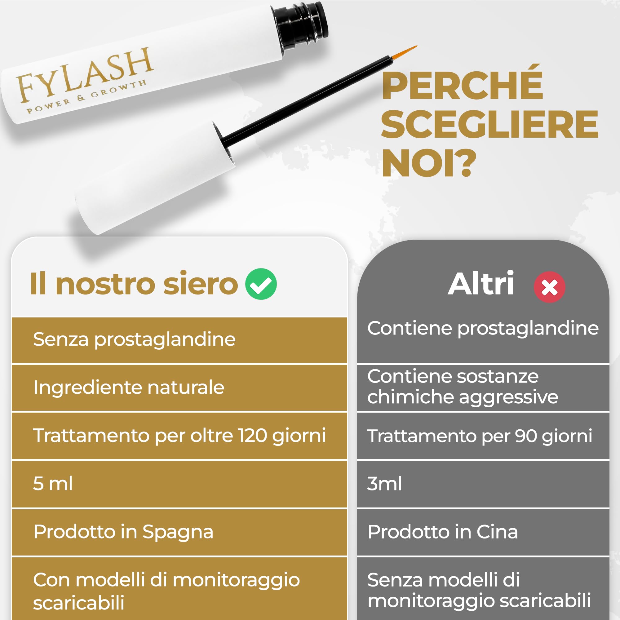 Siero Ciglia Allungante| Siero Crescita Rinforzante Naturale SENZA Ormoni| Trattamento Rinforzante 5ml per 4 Mesi | Guida e Misuratore Inclusi