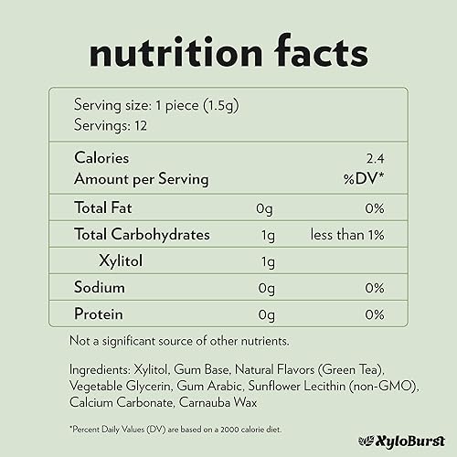 Miniatura 2 de XyloBurst Goma de mascar de xilitol, sin azúcar, sin gluten, apto para dieta cetogénica, sin aspartamo, para la salud bucal, té verde, 12 piezas,