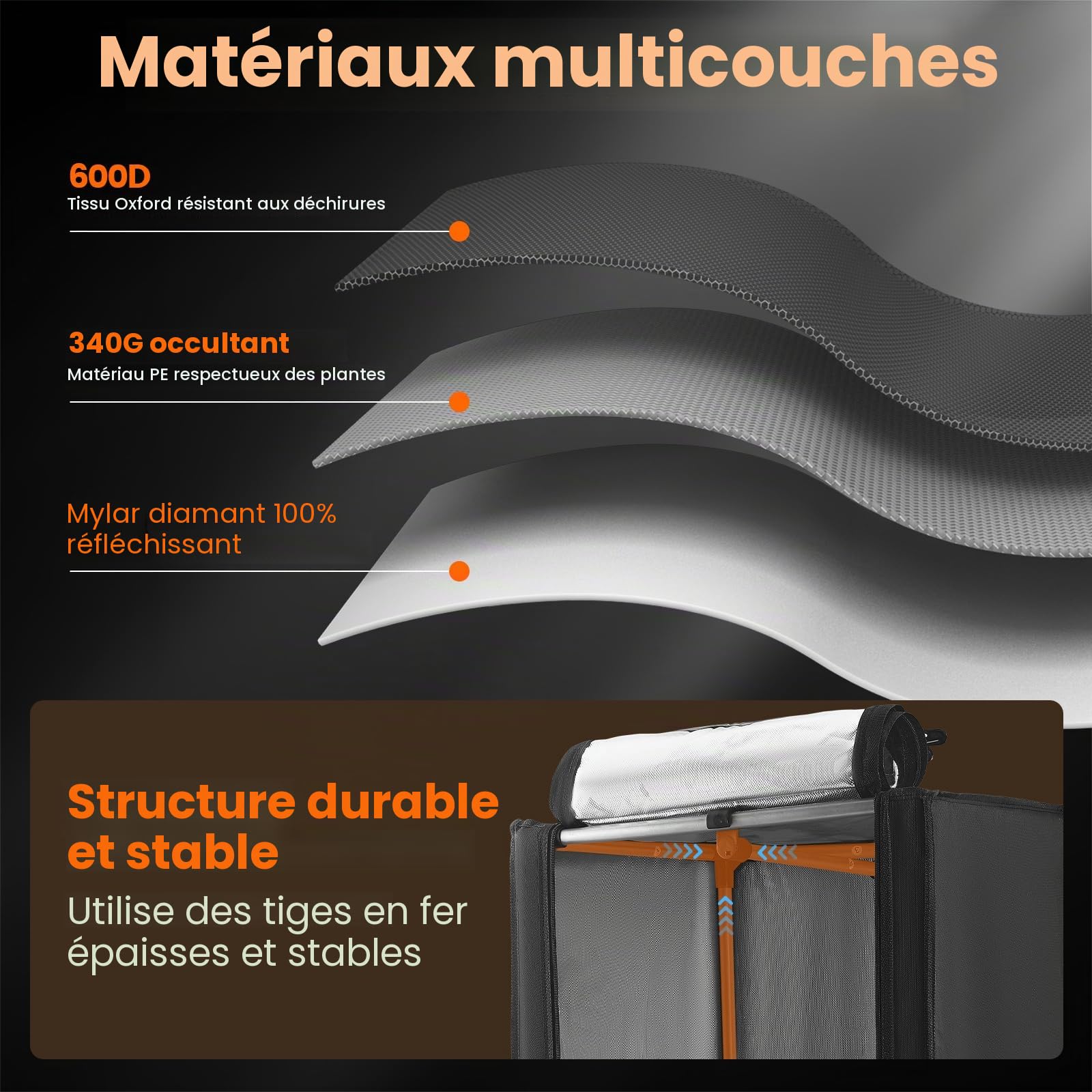 Petite tente de culture 45 x 45 x 75 cm pour système de culture hydroponique. Boîte de culture 600D avec mylar hautement réfléchissant. Une serre d'intérieur comme boîte de culture pour le jardinage