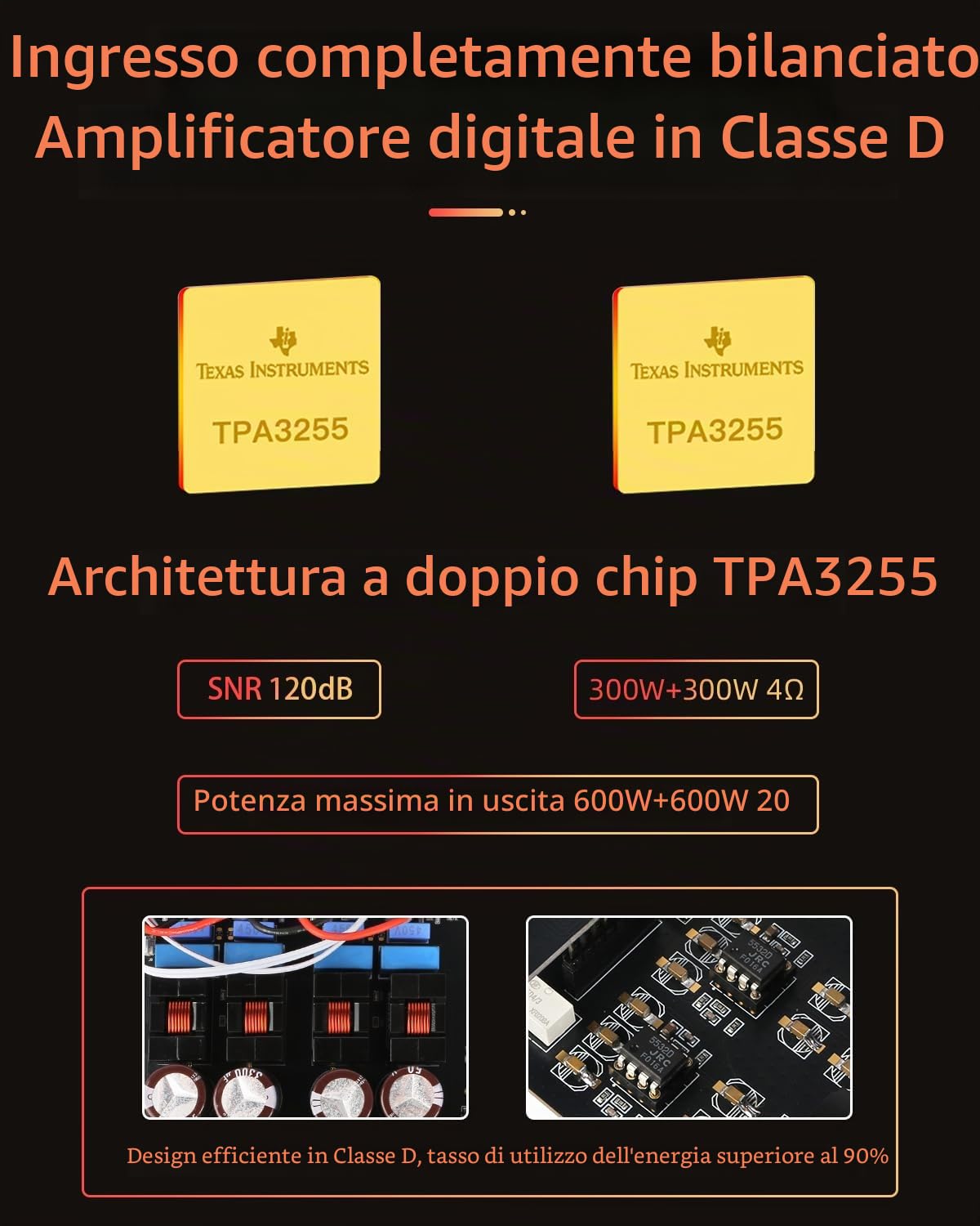 FX Audio L06 Amplificatore di potenza completamente simmetrico con VU-Meter - 500W + 500W Dual TPA3255 HiFi Classe D Stereo Amplificatore Digitale per Altoparlanti Passivi 2Ω-8Ω, Audio Domestico