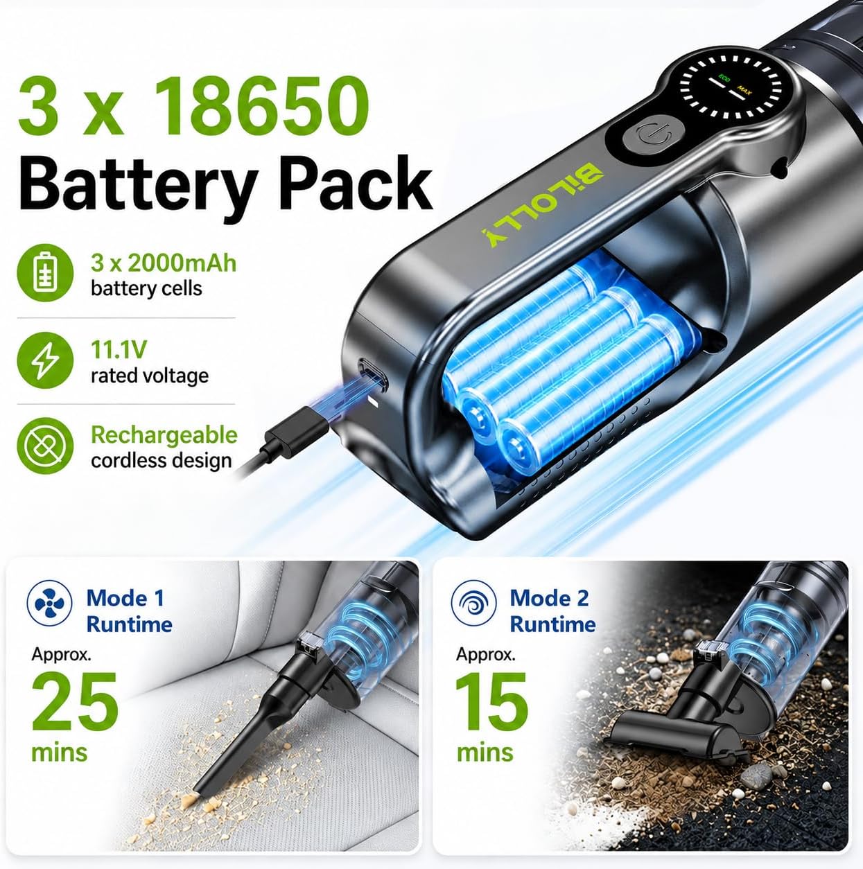 BiLOLLY Cordless Handheld Vacuum Cleaner, 20000Pa Car Vacuum Cleaner Strong Suction, Portable Mini Vacuum Cleaner Rechargeable with Vacuum & Blower, LED Light for Car, Home, Pet Hair, Dust and Crumbs