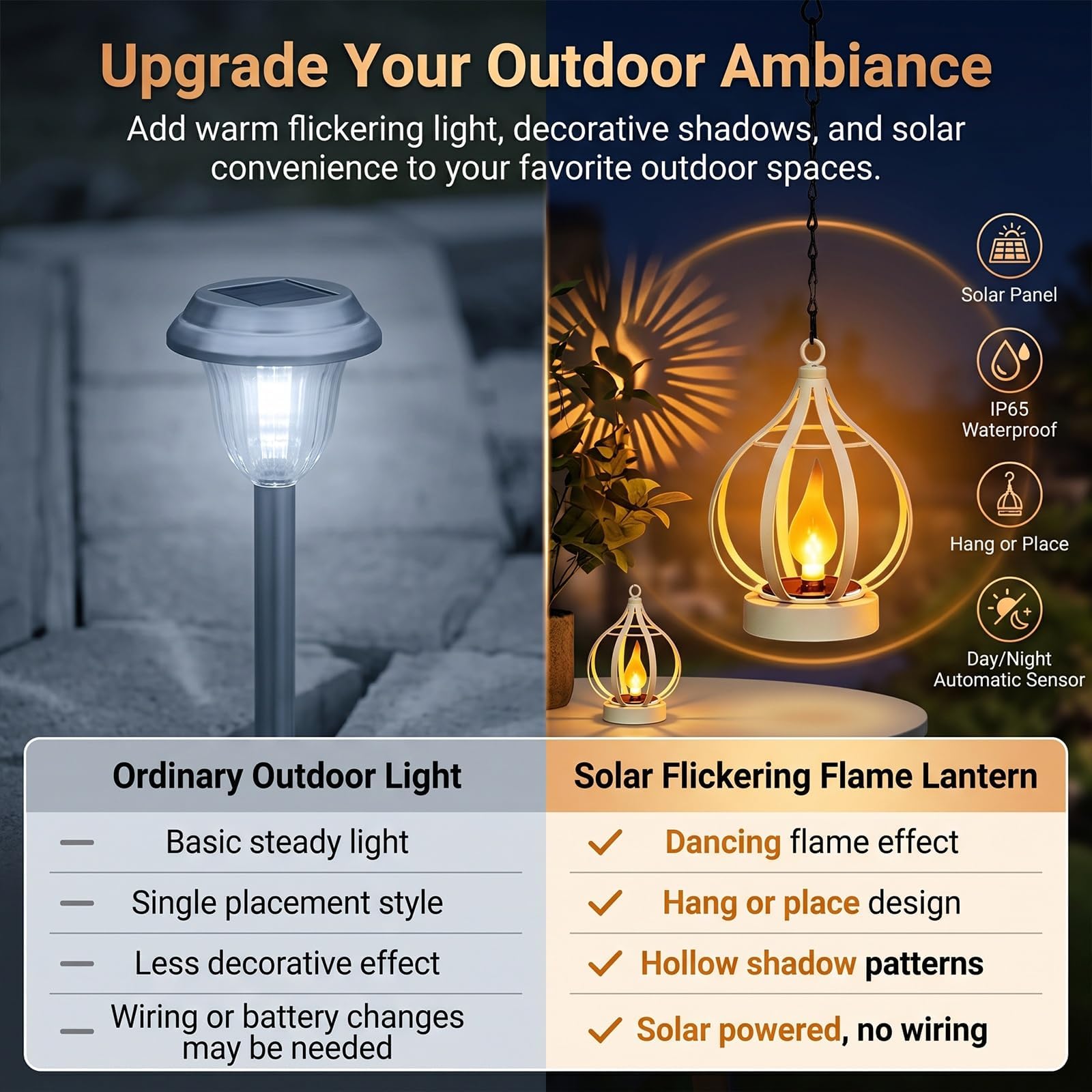 Solarlampen FüR AußEn HäNgend, Solar Lampions AußEn Wetterfest, Led Flackernde Flamme Laternen FüR DraußEn Mit Haken Und Kette, Gartendeko & Terrassen Deko, FüR Balkon Terrasse Rasen、Schwarz 2