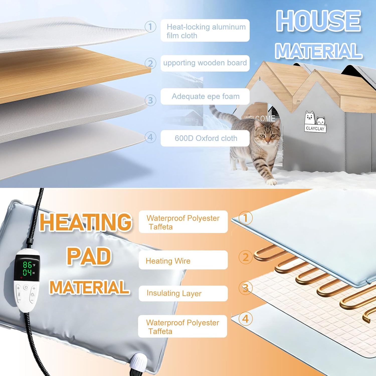 Sturdy Heated Cat House for Winter, Waterproof Insulated Outdoor Cat House with Heating Pad,Weatherproof Warm Feral Cats Shelter for Multiple Cats,Suitable for All Seasons((21"D x 15"W x 17"H)