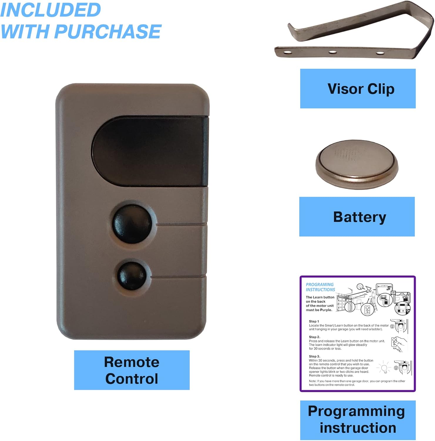 Image showing the contents included with the purchase: a remote control, a visor clip, a CR2032 battery, and a programming instruction sheet.