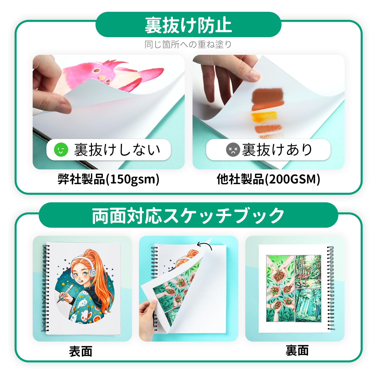 Amazon.co.jp: Ohuhu スケッチブック マーカーペン用 画用紙 裏写り